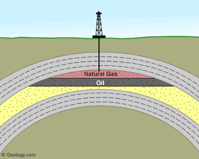 Expert Urges Skills, Knowledge Acquisition In Oil And Gas